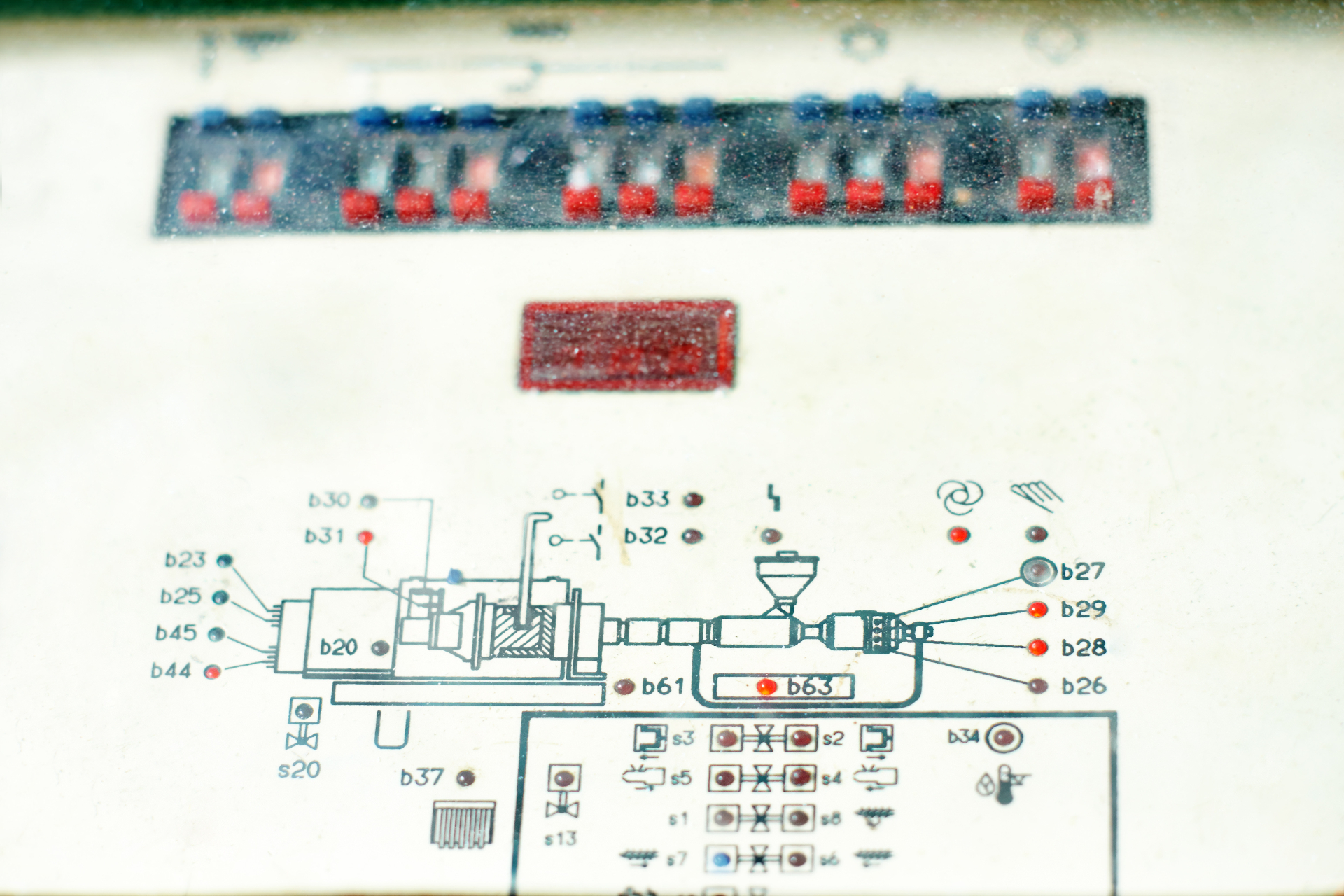 Network Architecture & Modernization
